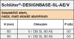 Schlüter®-DESIGNBASE-SL/V