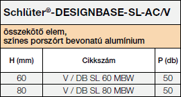 Schlüter®-DESIGNBASE-SL/V ac