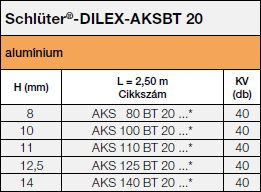 Schlüter-DILEX-AKSBT 20