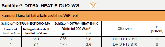 Schlüter®-DITRA-HEAT-E-DUO-WS WiFi