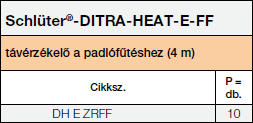 <a name='ef'></a>Schlüter®-DITRA-HEAT-E-FF