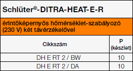 <a name='er'></a>Schlüter®-DITRA-HEAT-E-R