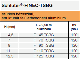 Schlüter®-FINEC-TSBG