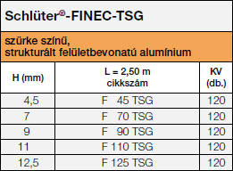 Schlüter®-FINEC-TSG