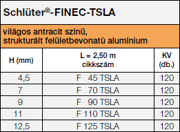 Schlüter®-FINEC-TSLA