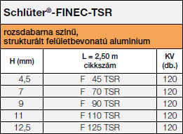 Schlüter®-FINEC-TSR