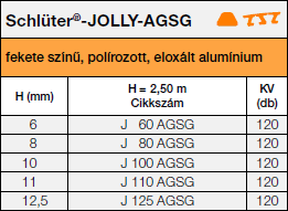 Schlüter®-JOLLY-AGSG