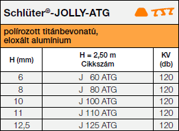 Schlüter®-JOLLY-ATG