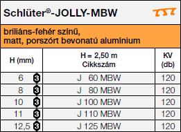 Schlüter®-JOLLY-MBW