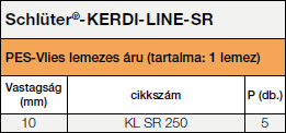 <a name='sr'></a>Schlüter®-KERDI-LINE-SR