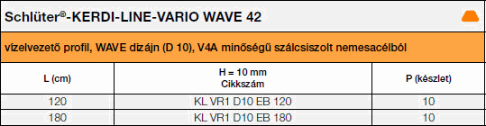 Schlüter®-KERDI-LINE-VARIO WAVE 42  EB