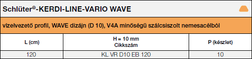 Schlüter®-KERDI-LINE-VARIO WAVE