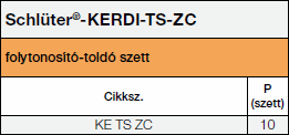 Schlüter®-KERDI-TS-ZC