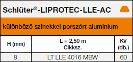 Schlüter®-LIPROTEC-LLE-AC