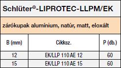 Zárókupakok Schlüter-LIPROTEC-LLPM