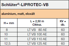 Schlüter®-LIPROTEC-VB
