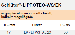 Zárókupakok Schlüter®-LIPROTEC-WS/EK