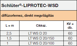 Schlüter®-LIPROTEC-WSD