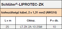 LIPROTEC-ZK-4