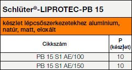 Schlüter®-LIPROTEC-PB