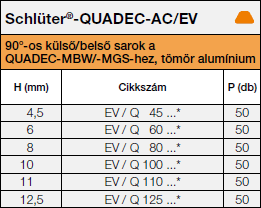 Schlüter®-QUADEC-AC/EV