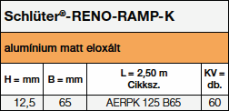 Schlüter®-RENO-RAMP-K