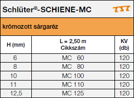 <a name='m'></a>Schlüter®-SCHIENE-MC