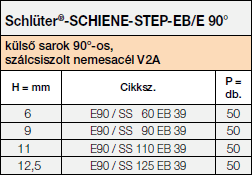 Schlüter®-SCHIENE-STEP-EB/E 90°