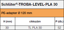 Schlüter®-TROBA-LEVEL-PLA 30