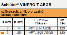 Schlüter®-VINPRO-T-ABGB