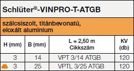 Schlüter®-VINPRO-T-ATGB