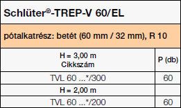 Schlüter-TREP-V 60/EL